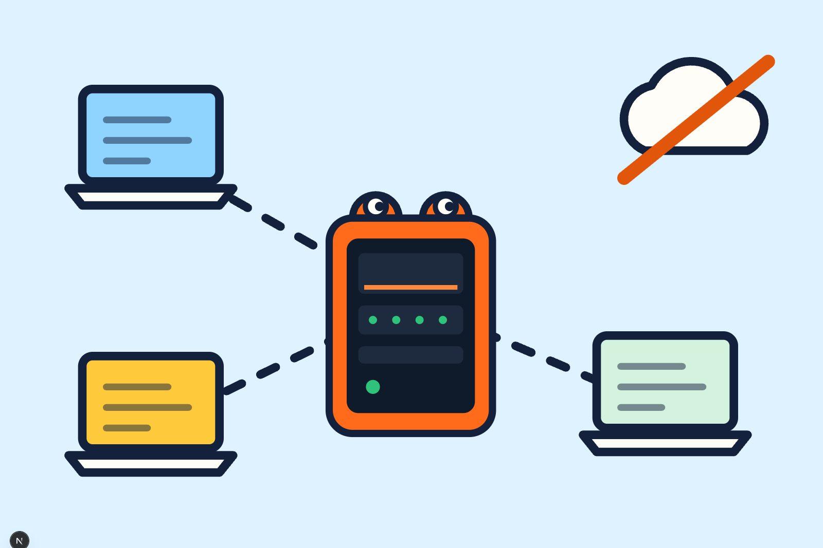 Illustratie: drie laptops verbonden met een Kameleon-kast, met een doorgestreepte cloud in de hoek